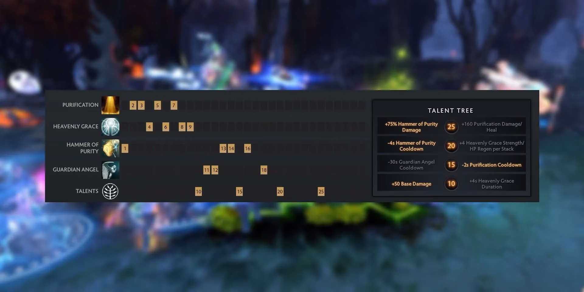 omniknight-s-holy-revamp-in-dota-2-2025-unleashing-pure-power-image-2