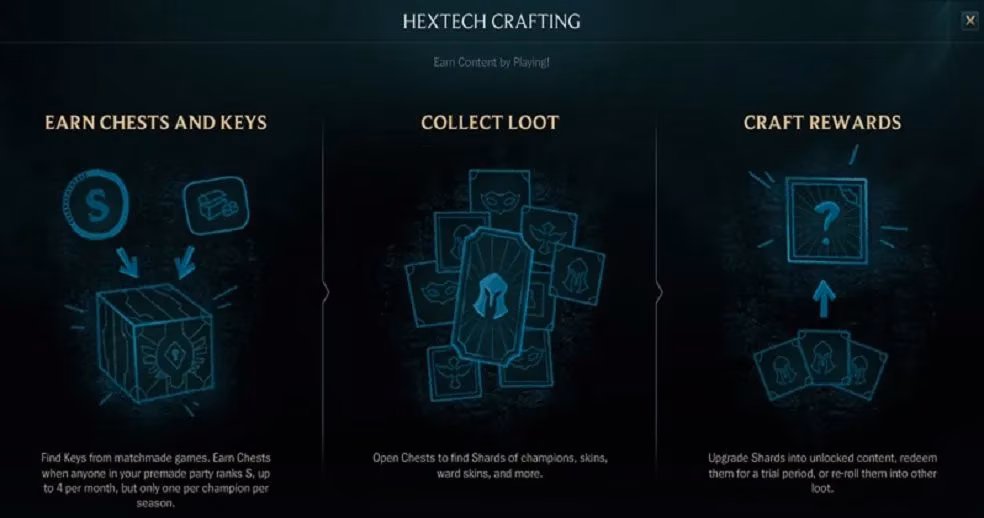 riots-hextech-chest-transparency-a-2026-look-at-loot-box-odds-image-1